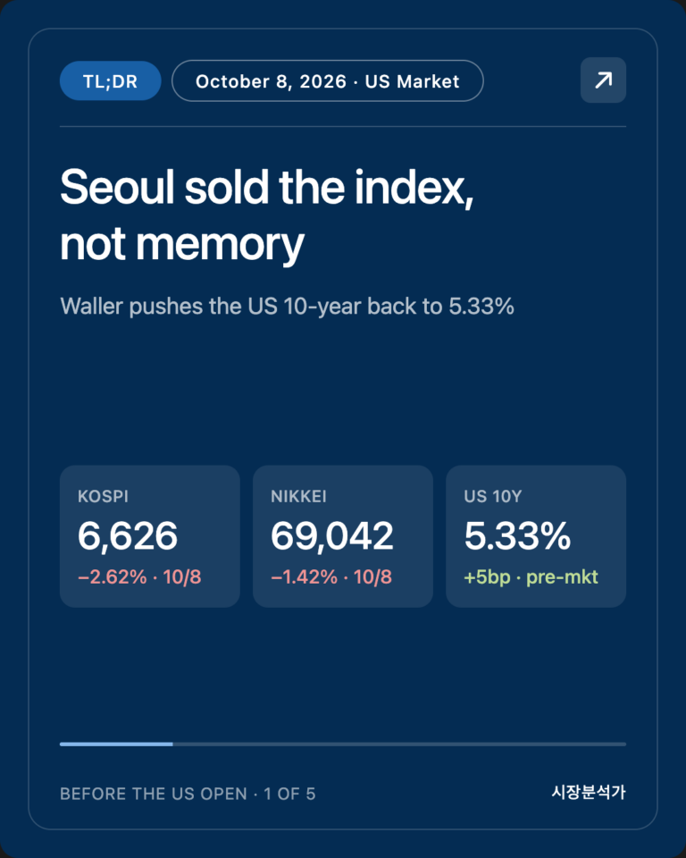 TL;DR — Seoul sold the index, not memory
