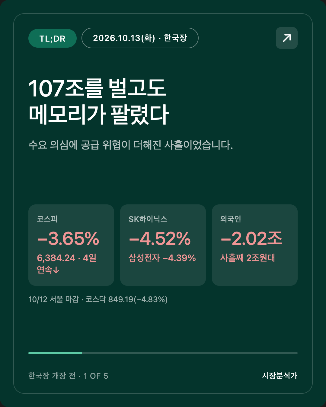 TL;DR — 107조를 벌고도 메모리가 팔렸다