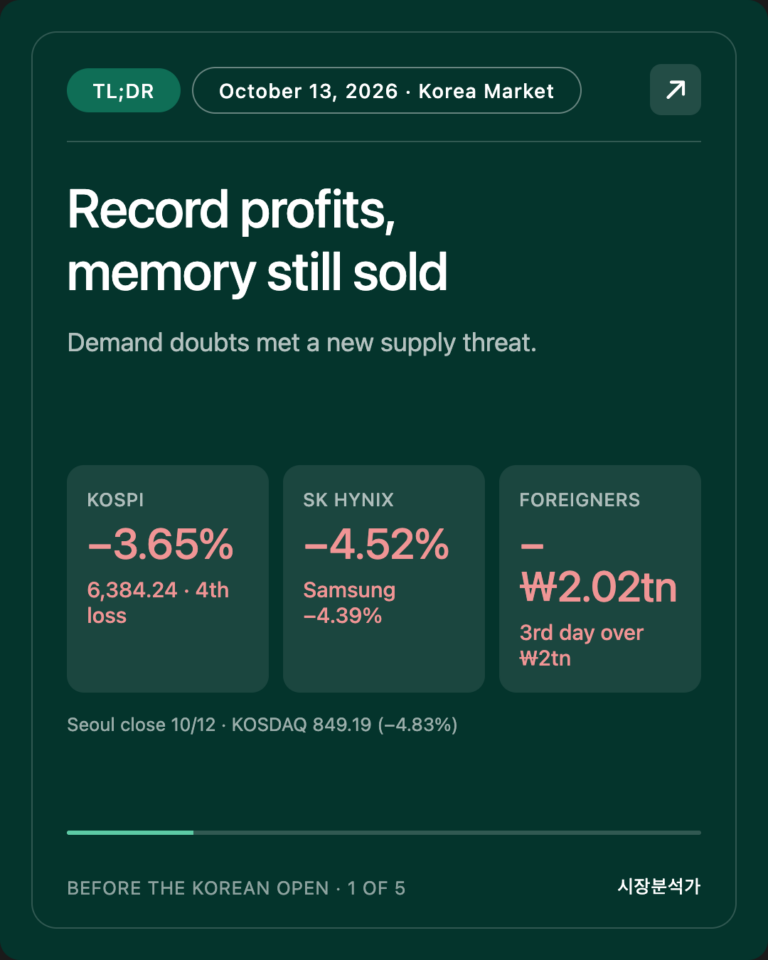 TL;DR — Record profits, memory still sold