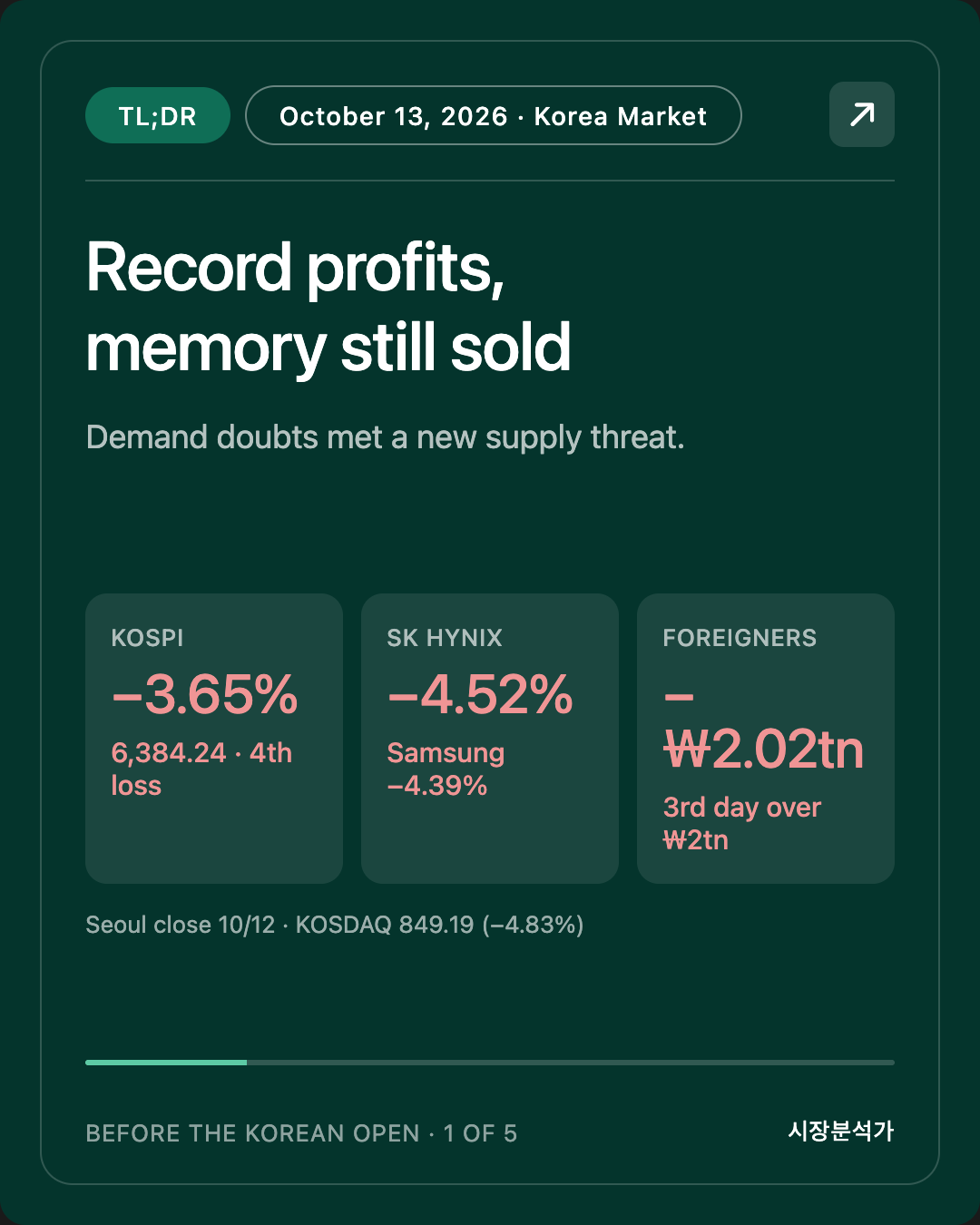 TL;DR — Record profits, memory still sold
