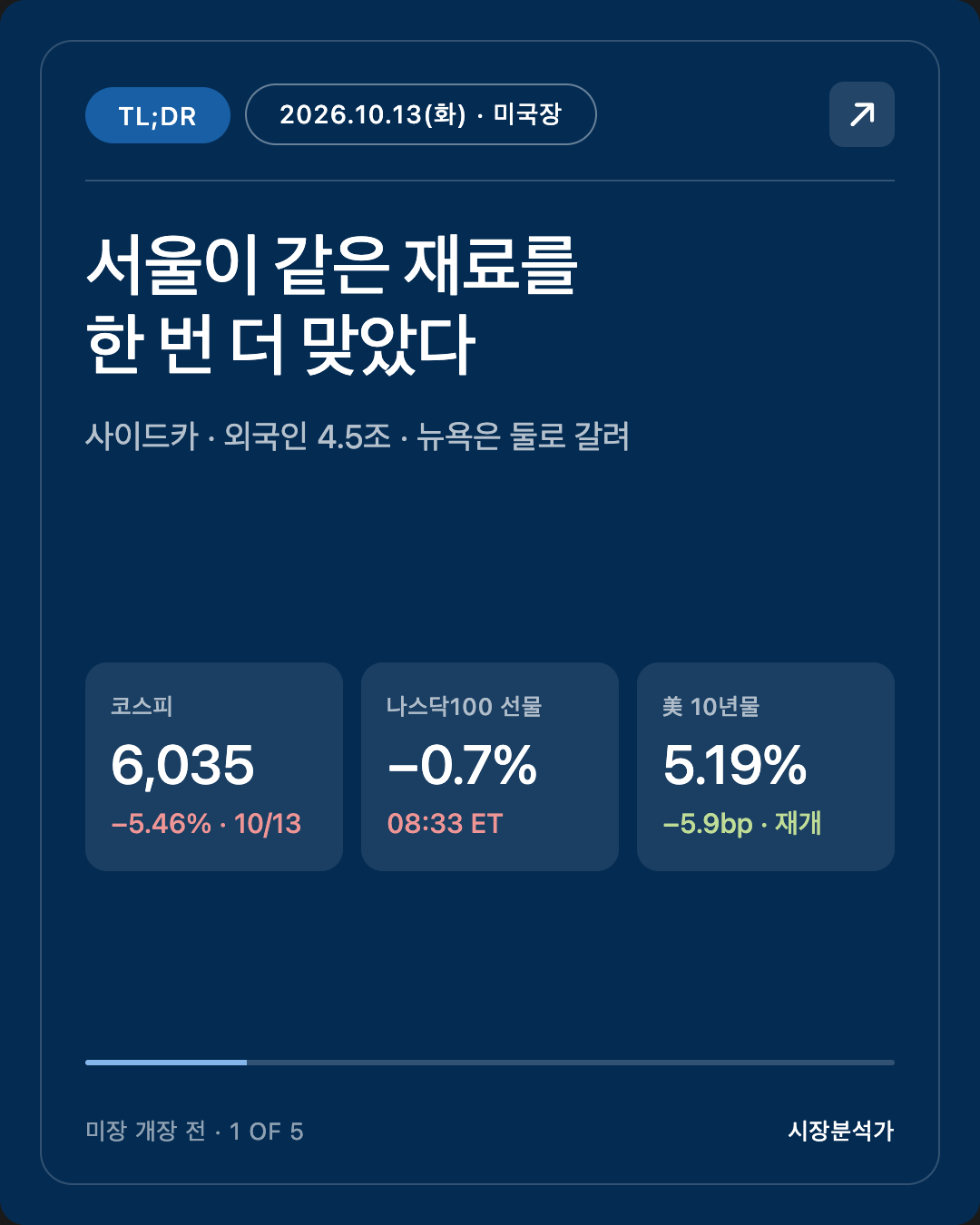 TL;DR — 서울이 같은 재료를 한 번 더 맞았다