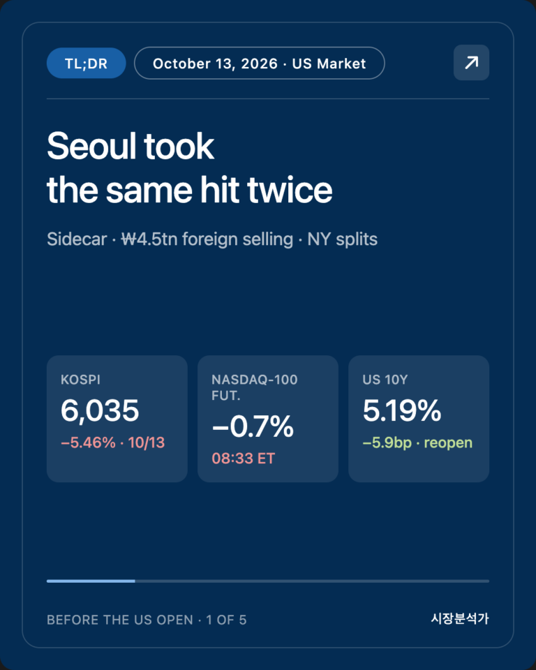 TL;DR — Seoul took the same hit twice