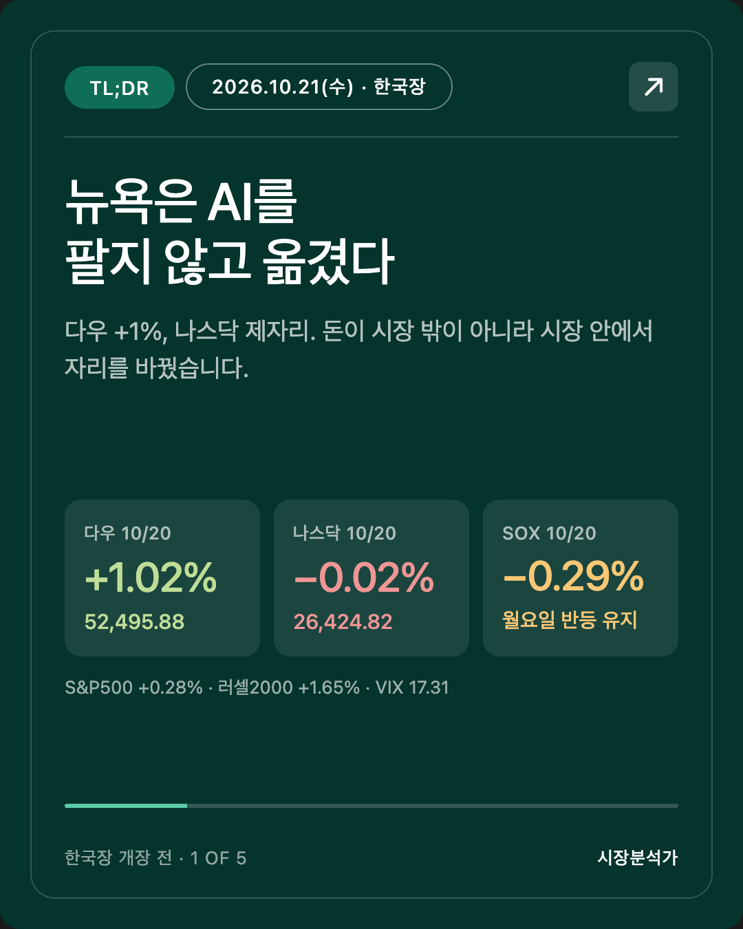 TL;DR — 뉴욕은 AI를 팔지 않고 옮겼다