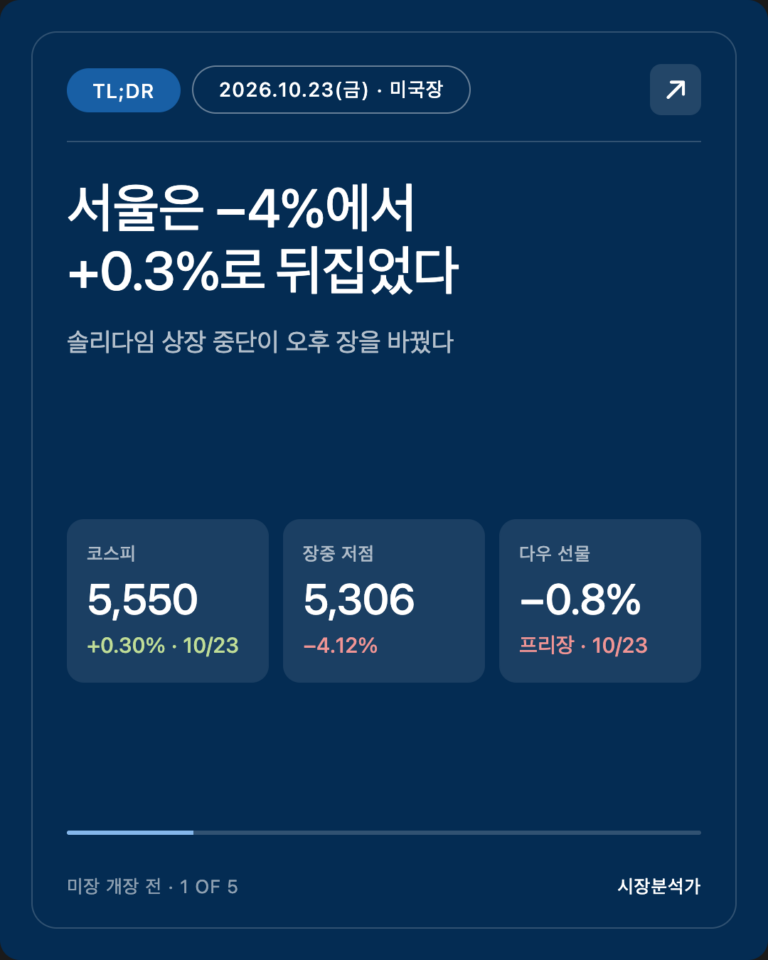 TL;DR — 서울은 −4%에서 +0.3%로 뒤집었다