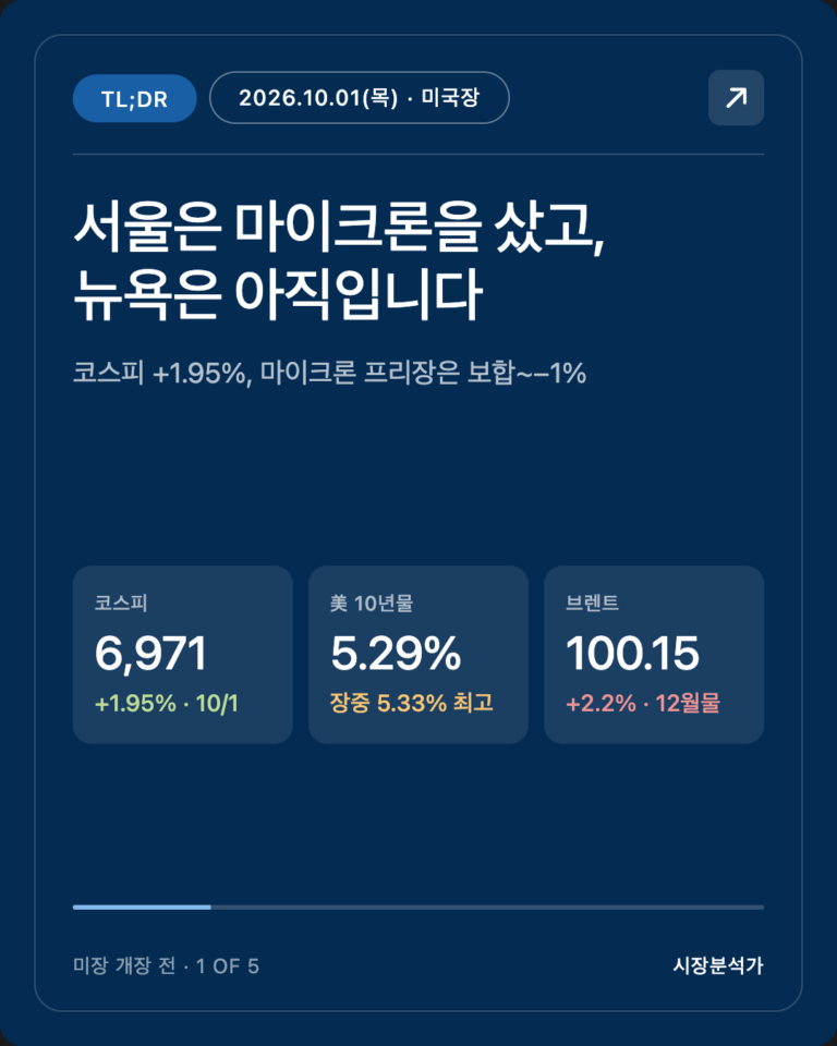 TL;DR — 서울은 마이크론을 샀고, 뉴욕은 아직입니다