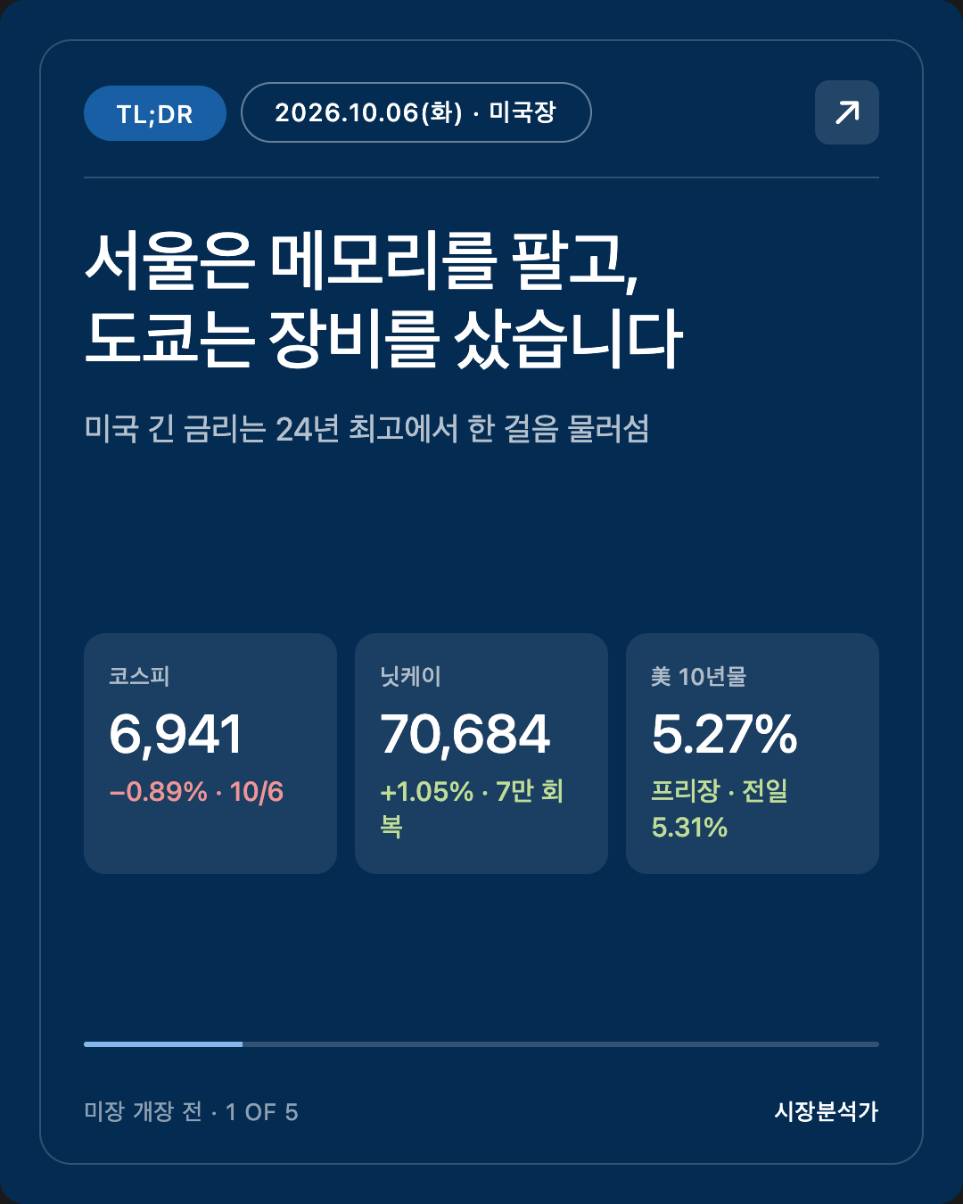 TL;DR — 서울은 메모리를 팔고, 도쿄는 장비를 샀습니다