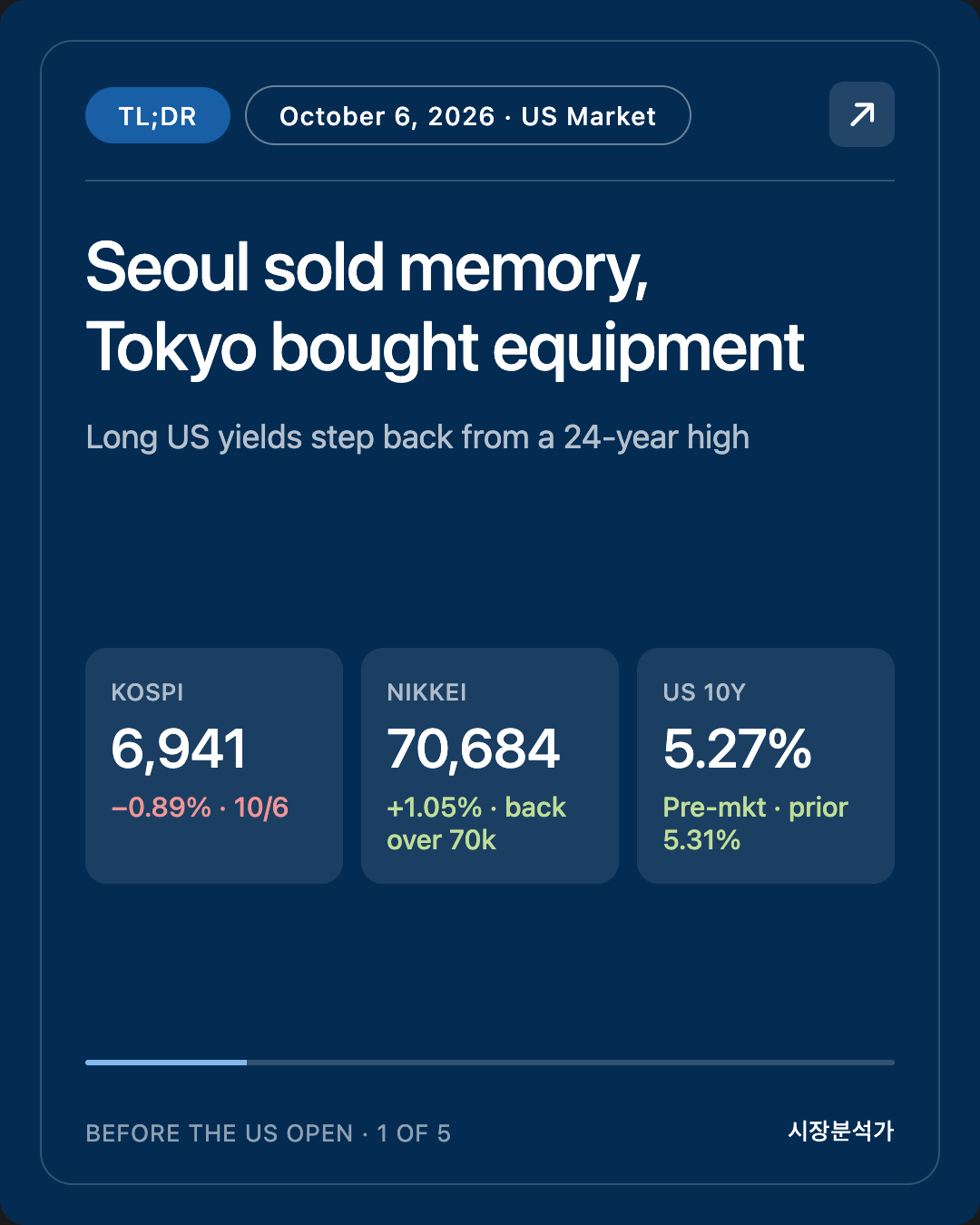 TL;DR — Seoul sold memory, Tokyo bought equipment