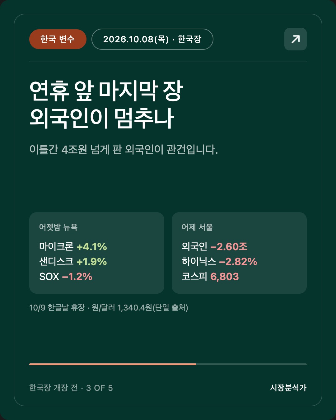 한국 변수 — 연휴 앞 마지막 장 외국인이 멈추나