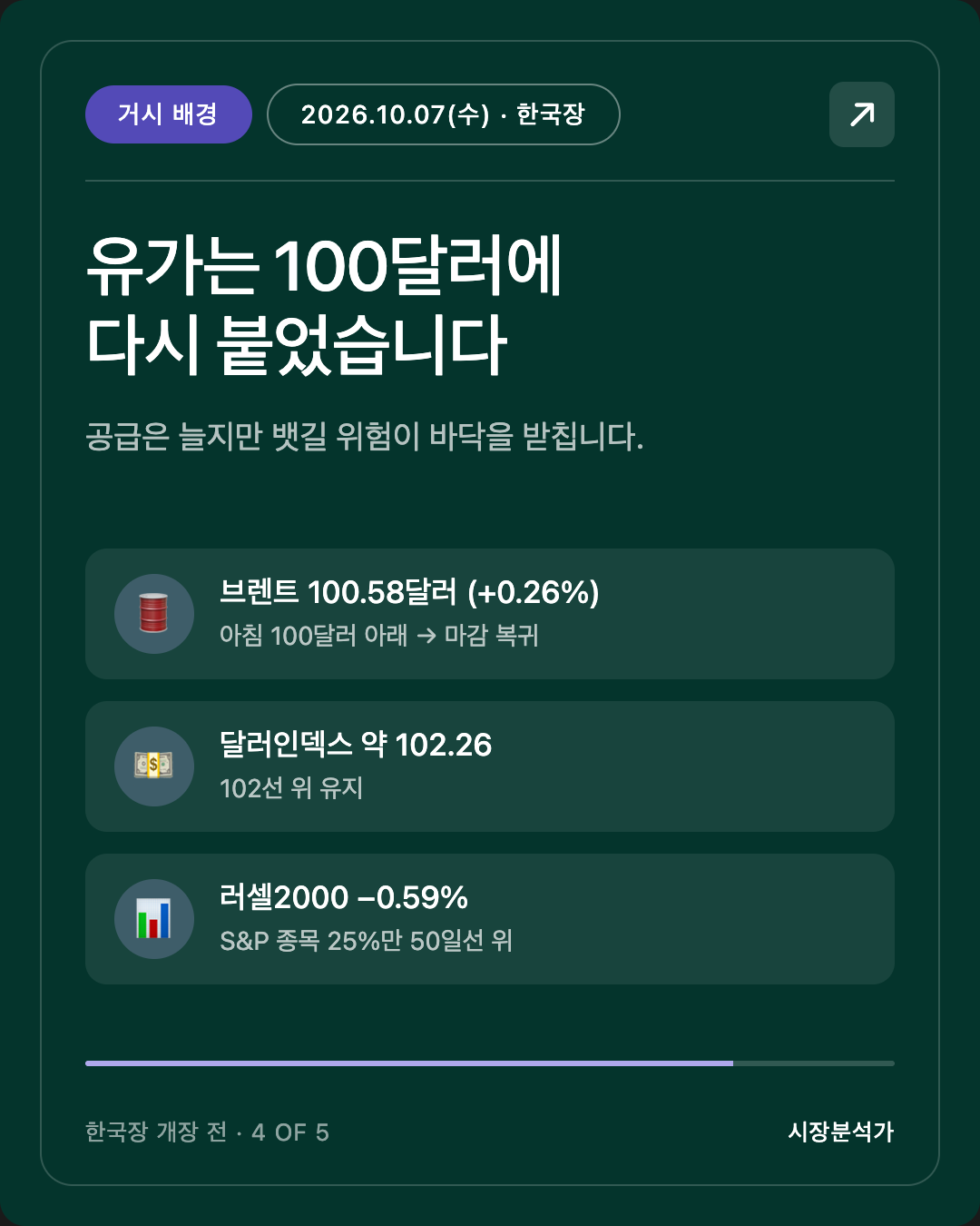 거시 배경 — 유가는 100달러에 다시 붙었습니다