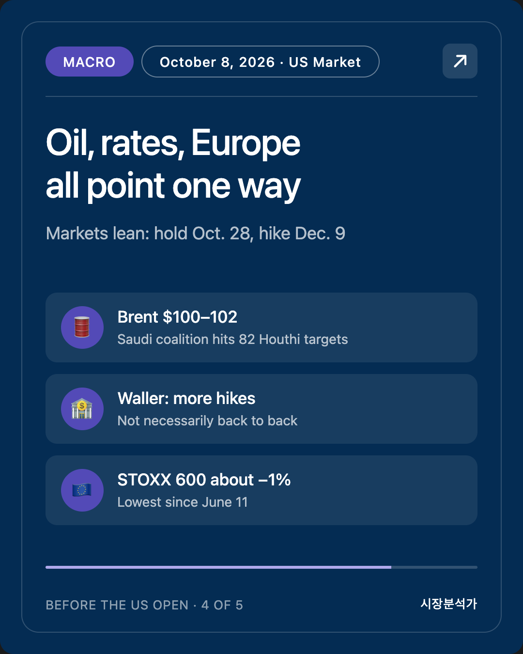 Macro — Oil, rates, Europe all point one way
