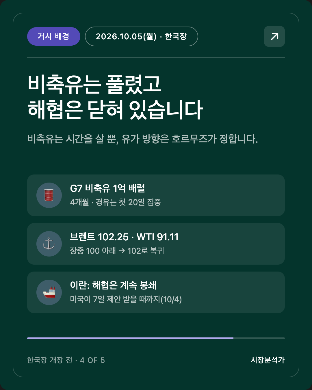 거시 배경 — 비축유는 풀렸고 해협은 닫혀 있습니다