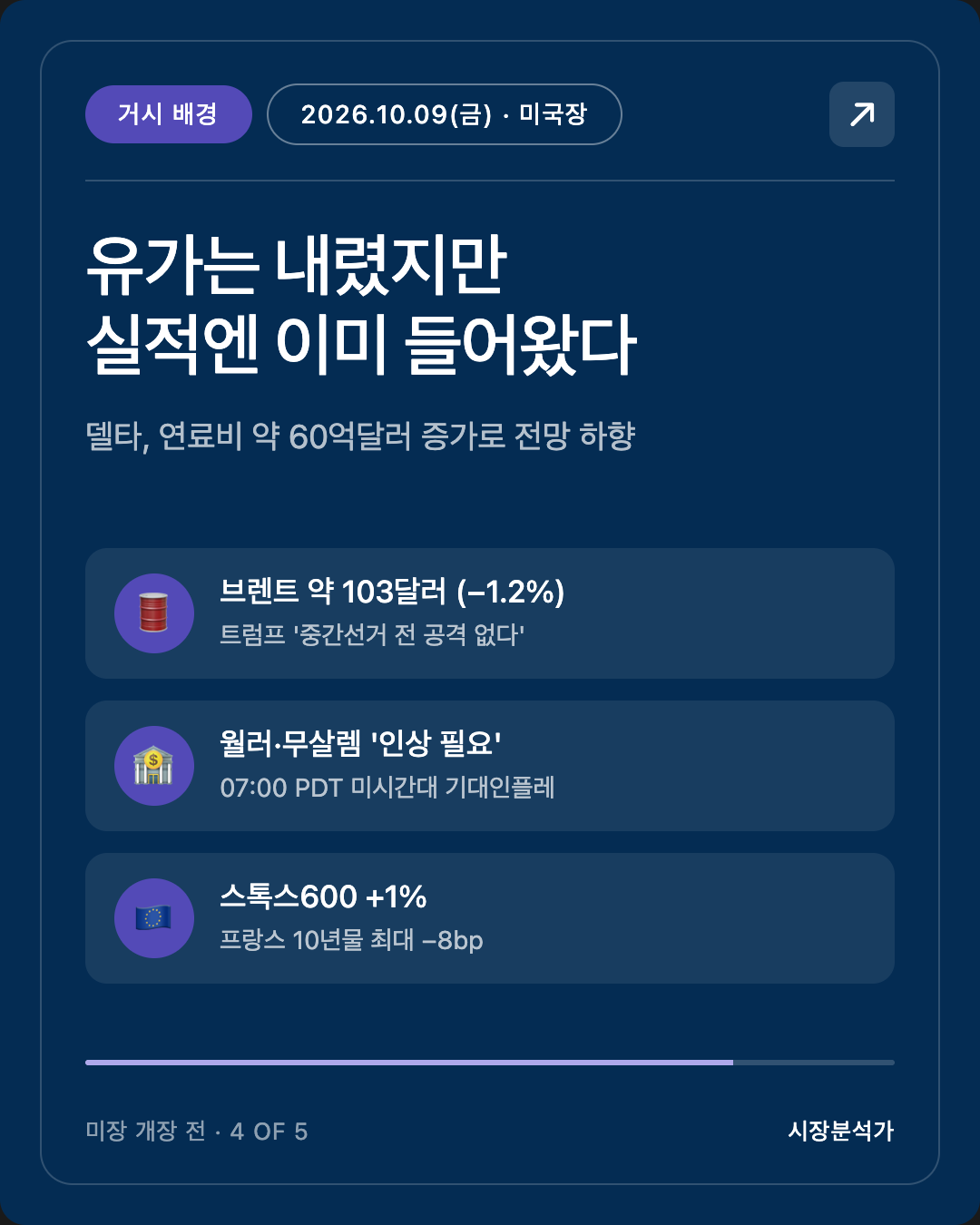 거시 배경 — 유가는 내렸지만 실적엔 이미 들어왔다