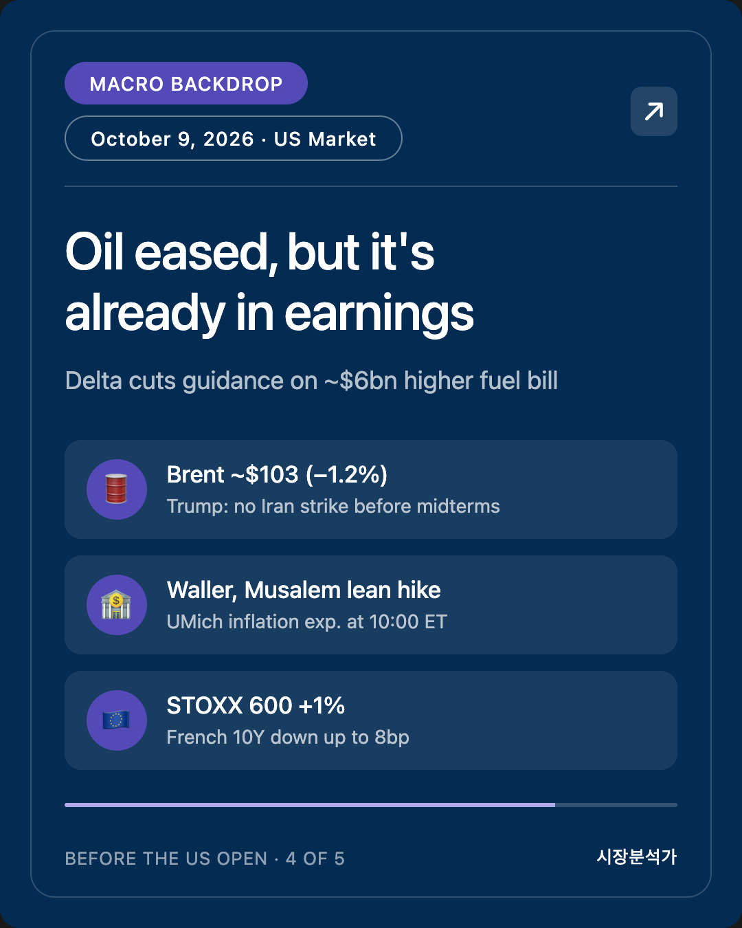 Macro Backdrop — Oil eased, but it's already in earnings