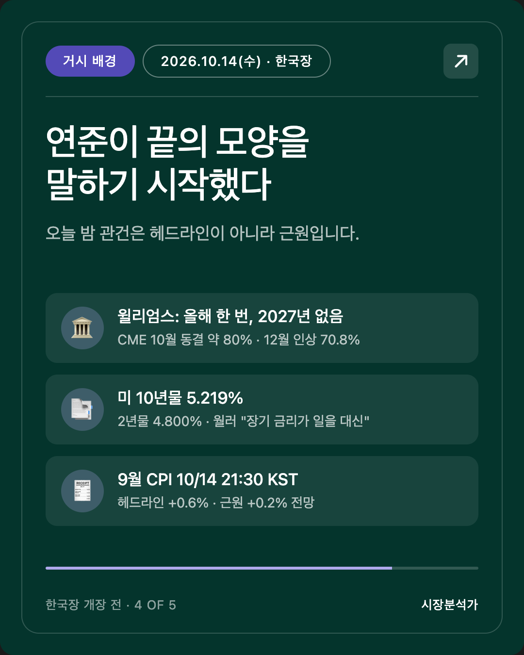 거시 배경 — 연준이 끝의 모양을 말하기 시작했다