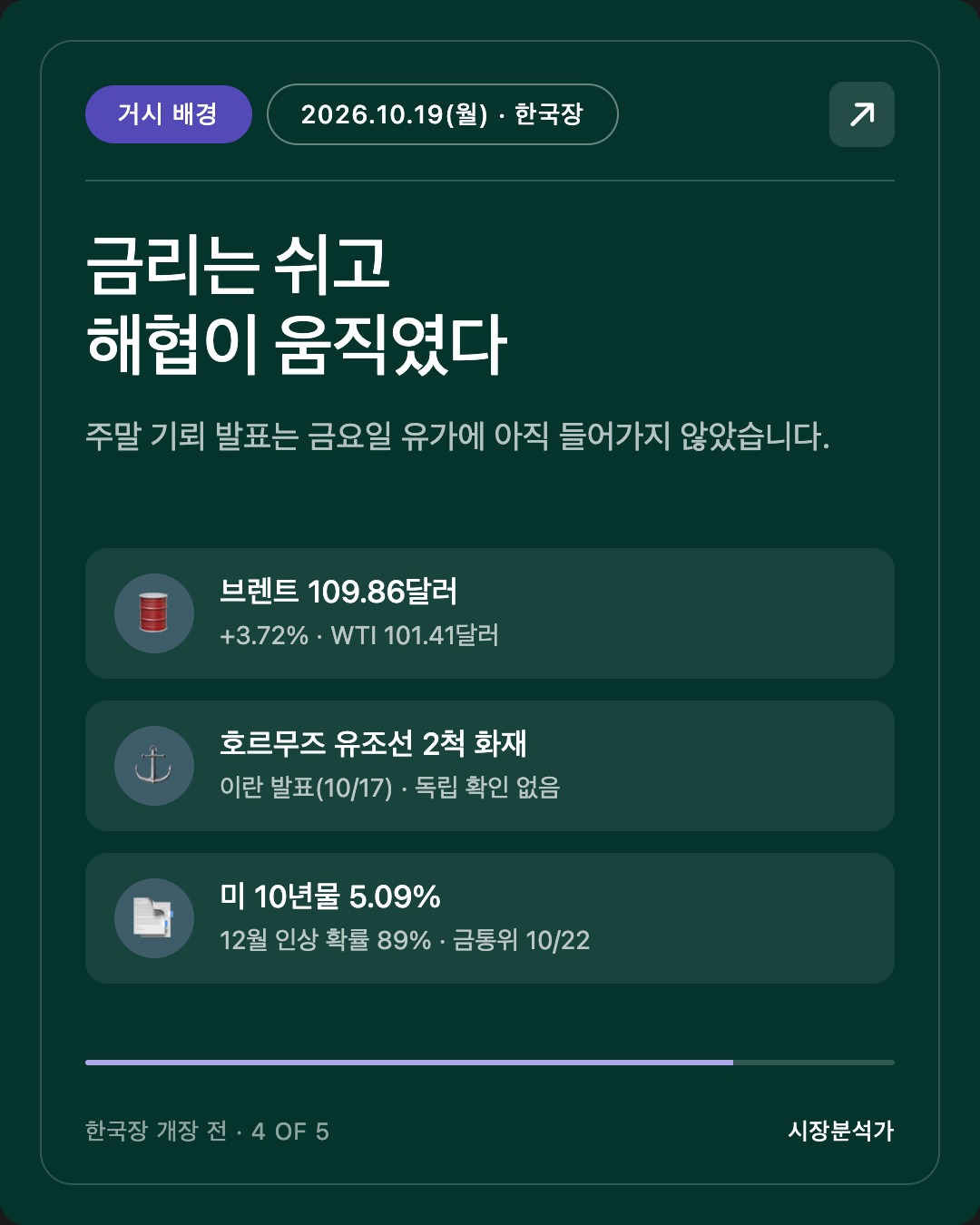 거시 배경 — 금리는 쉬고 해협이 움직였다