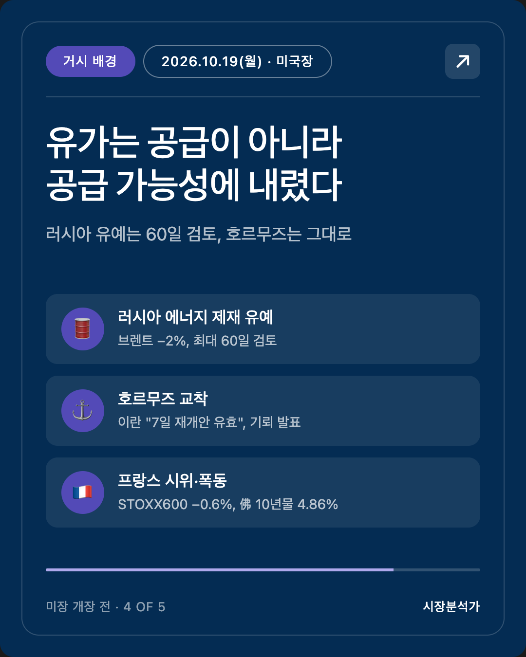 거시 배경 — 유가는 공급이 아니라 공급 가능성에 내렸다
