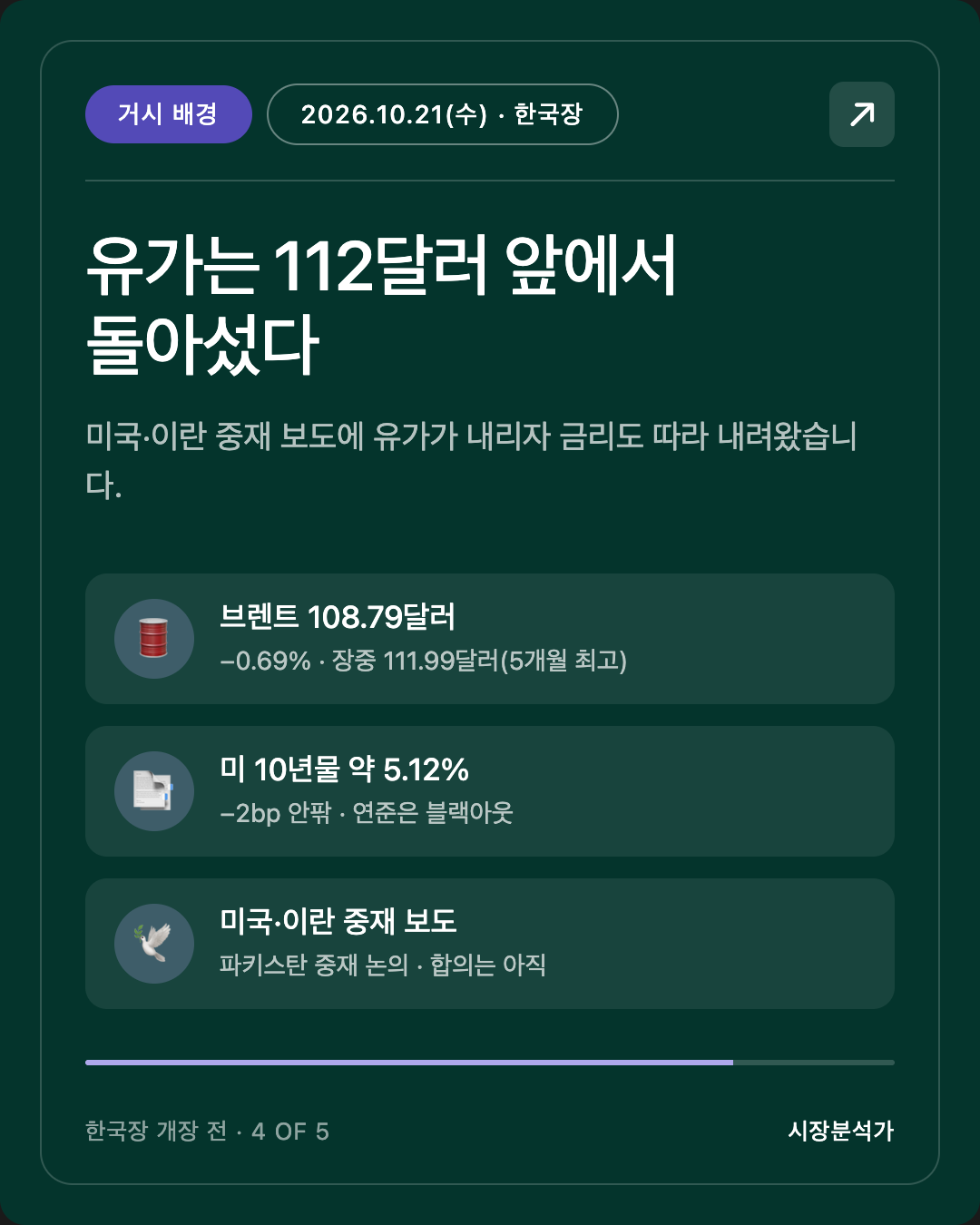 거시 배경 — 유가는 112달러 앞에서 돌아섰다