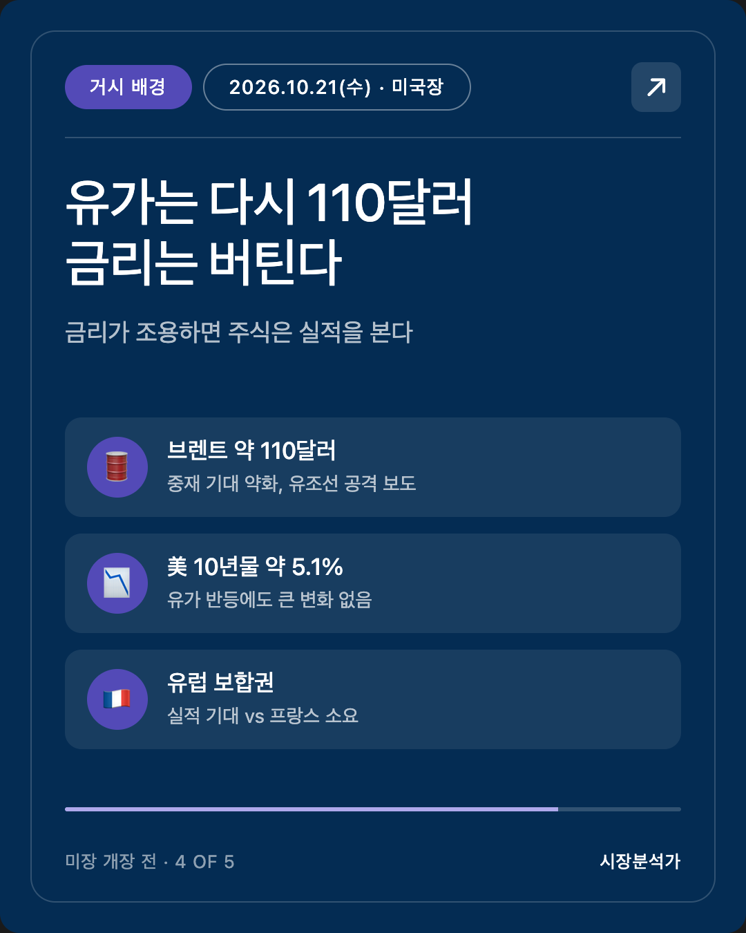 거시 배경 — 유가는 다시 110달러 금리는 버틴다