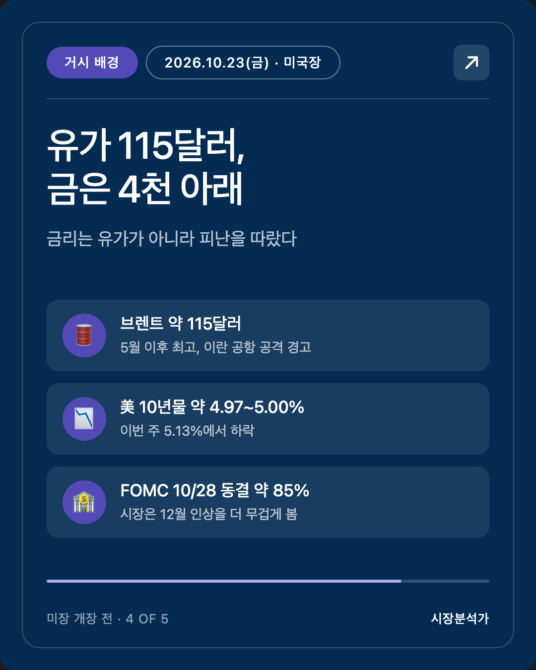 거시 배경 — 유가 115달러, 금은 4천 아래