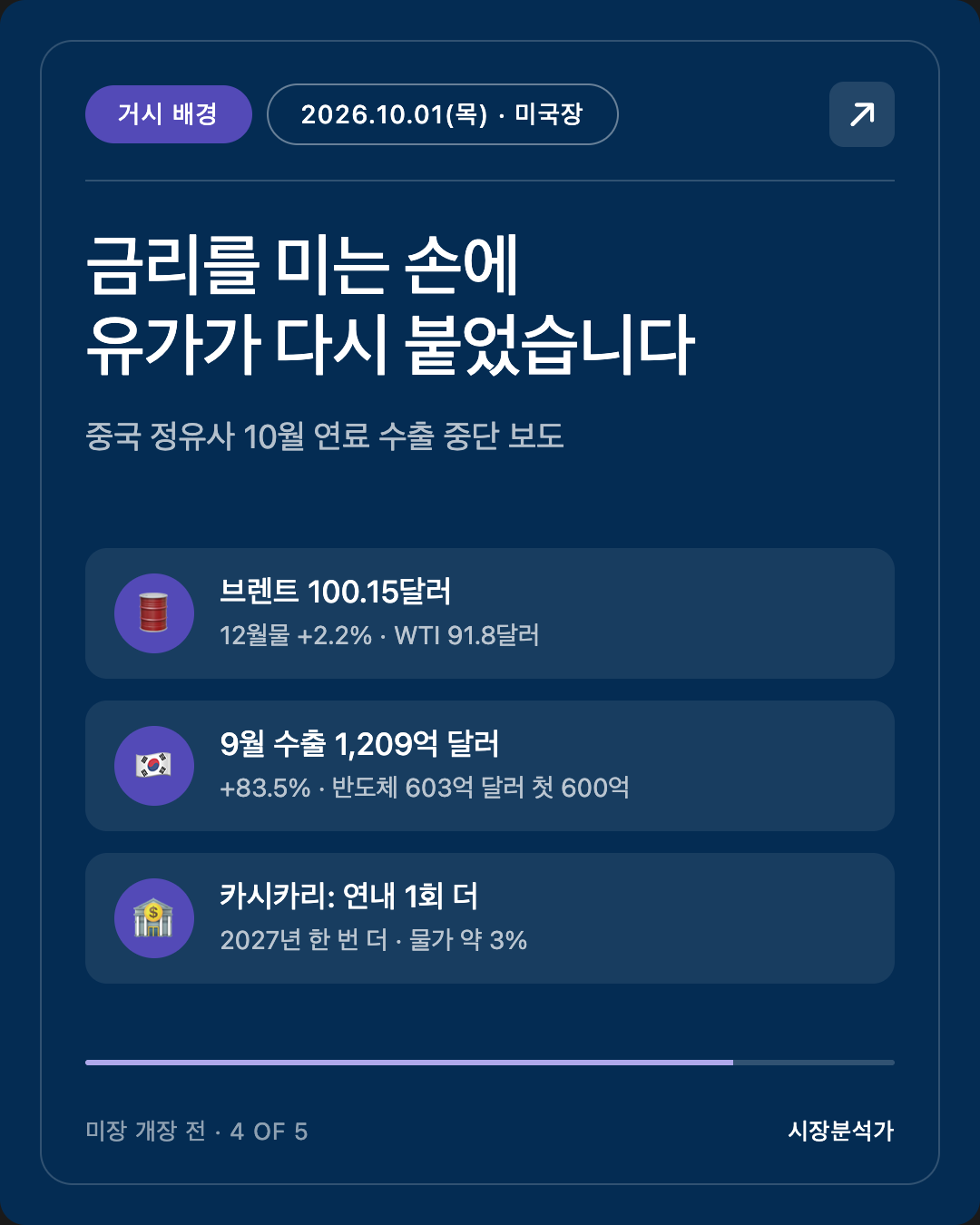 거시 배경 — 금리를 미는 손에 유가가 다시 붙었습니다