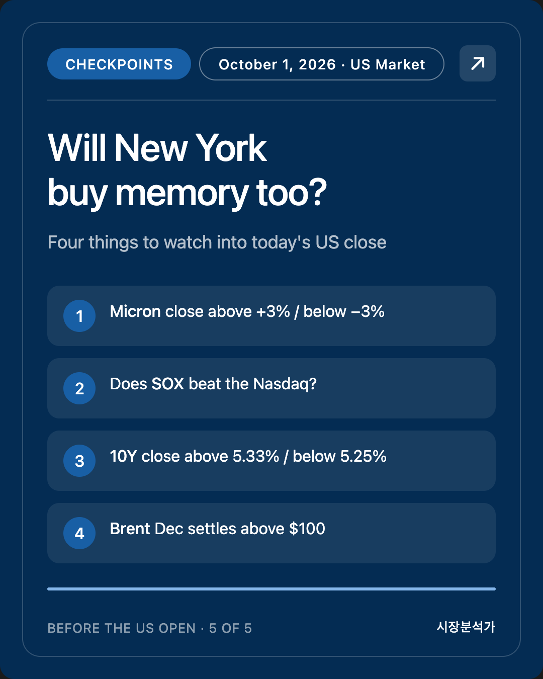 Checkpoints — Will New York buy memory too?