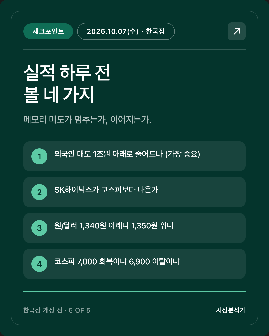 체크포인트 — 실적 하루 전 볼 네 가지
