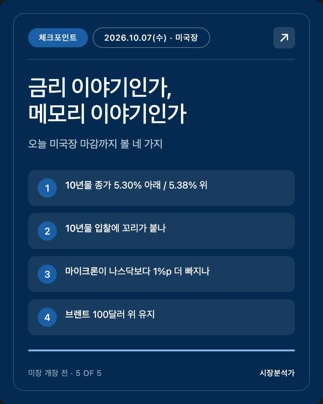 체크포인트 — 금리 이야기인가, 메모리 이야기인가