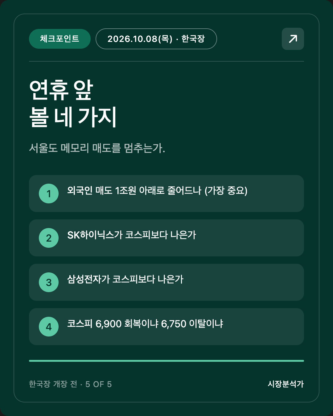 체크포인트 — 연휴 앞 볼 네 가지