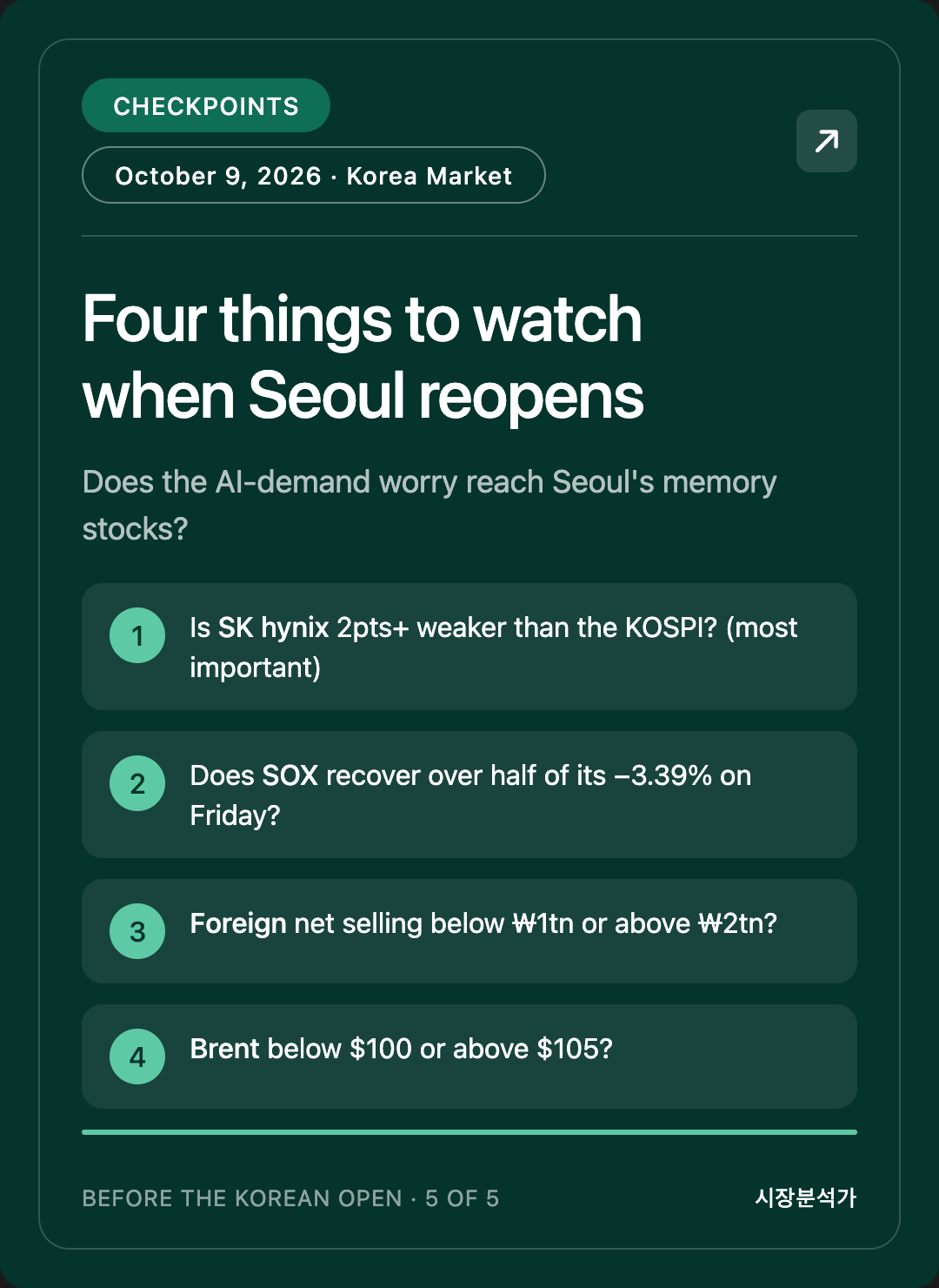 Checkpoints — Four things to watch when Seoul reopens