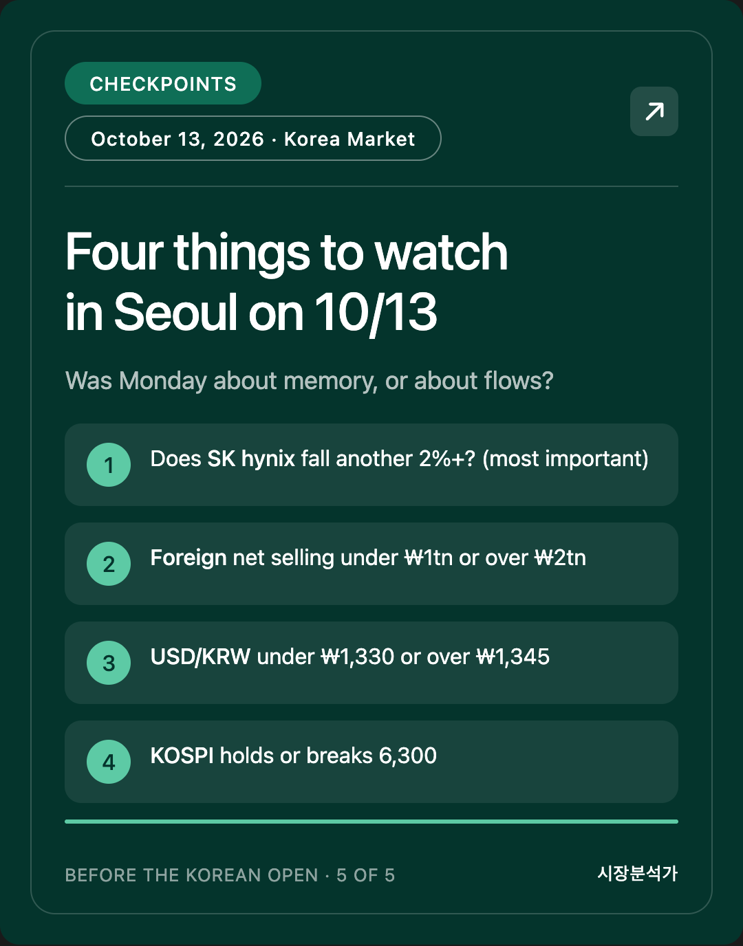 Checkpoints — Four things to watch in Seoul on 10/13