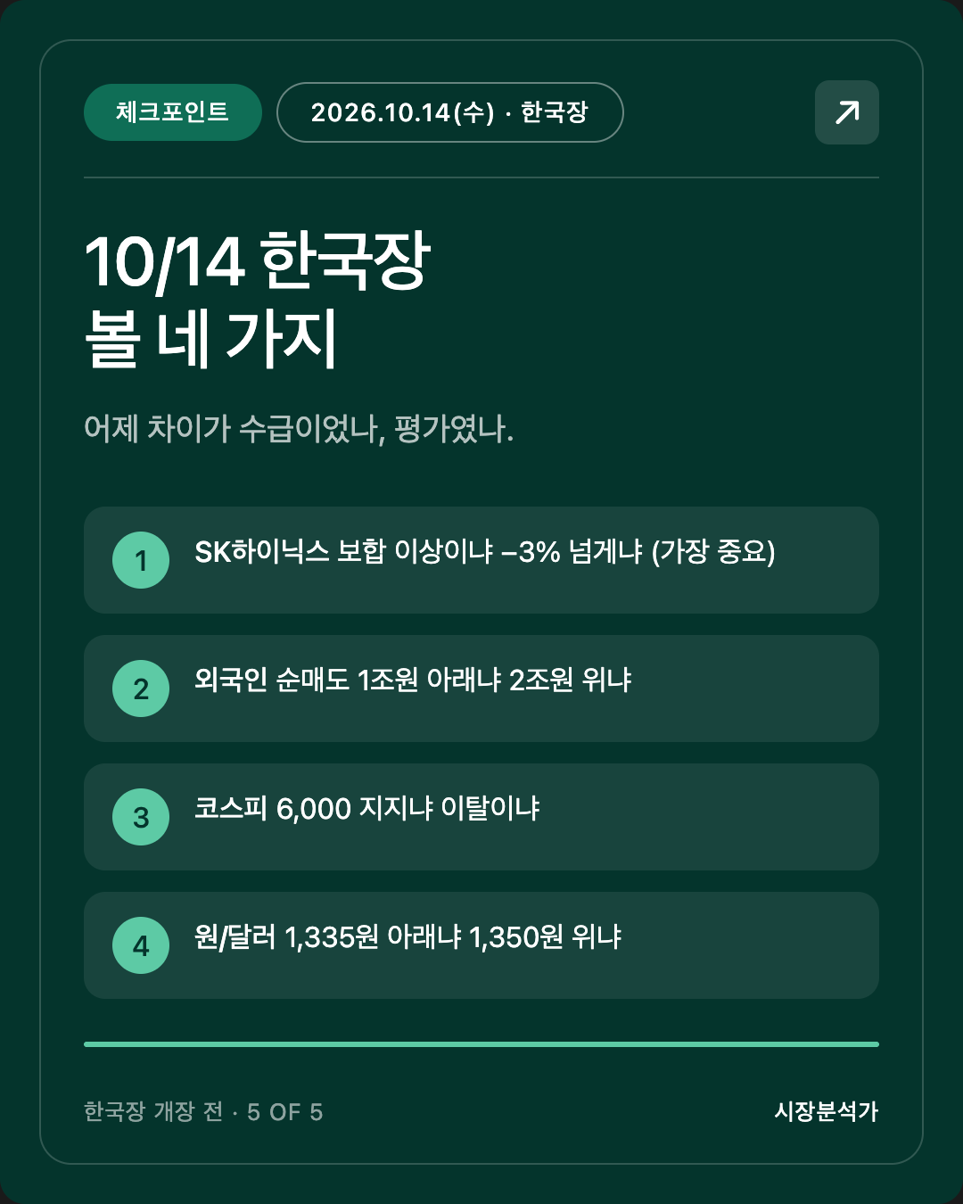 체크포인트 — 10/14 한국장 볼 네 가지