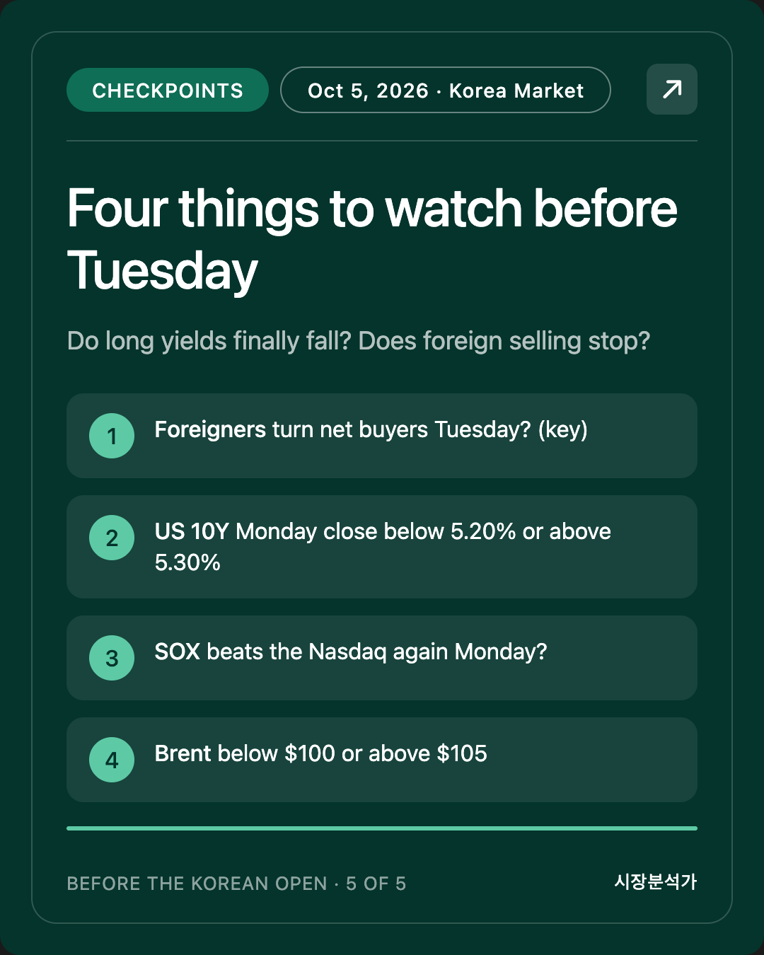 Checkpoints — Four things to watch before Tuesday