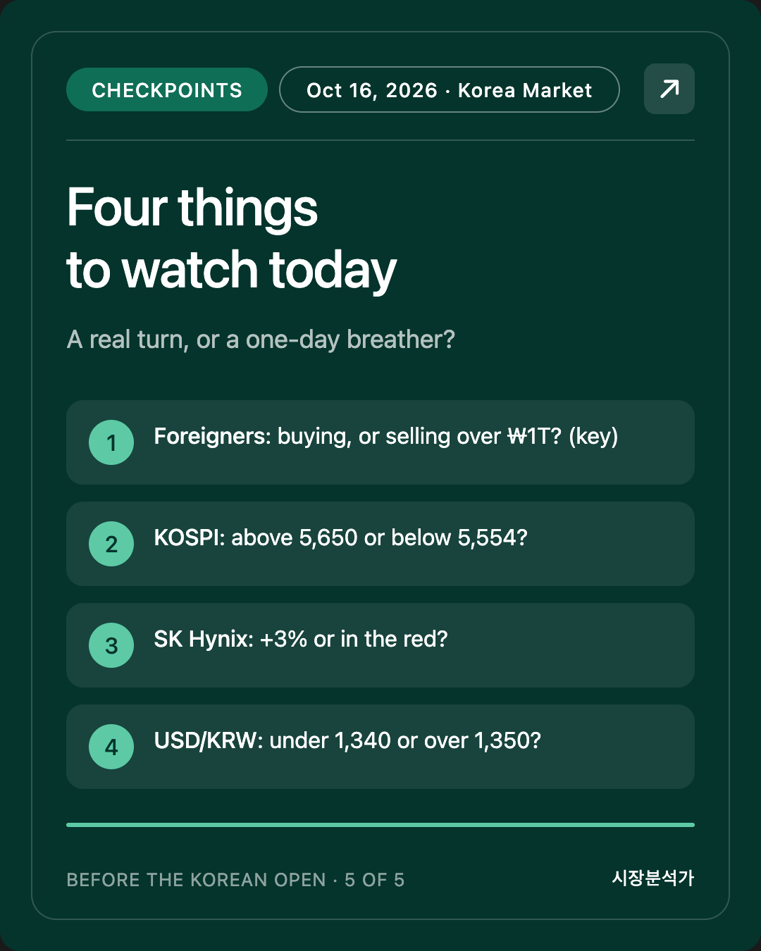 Checkpoints — Four things to watch today