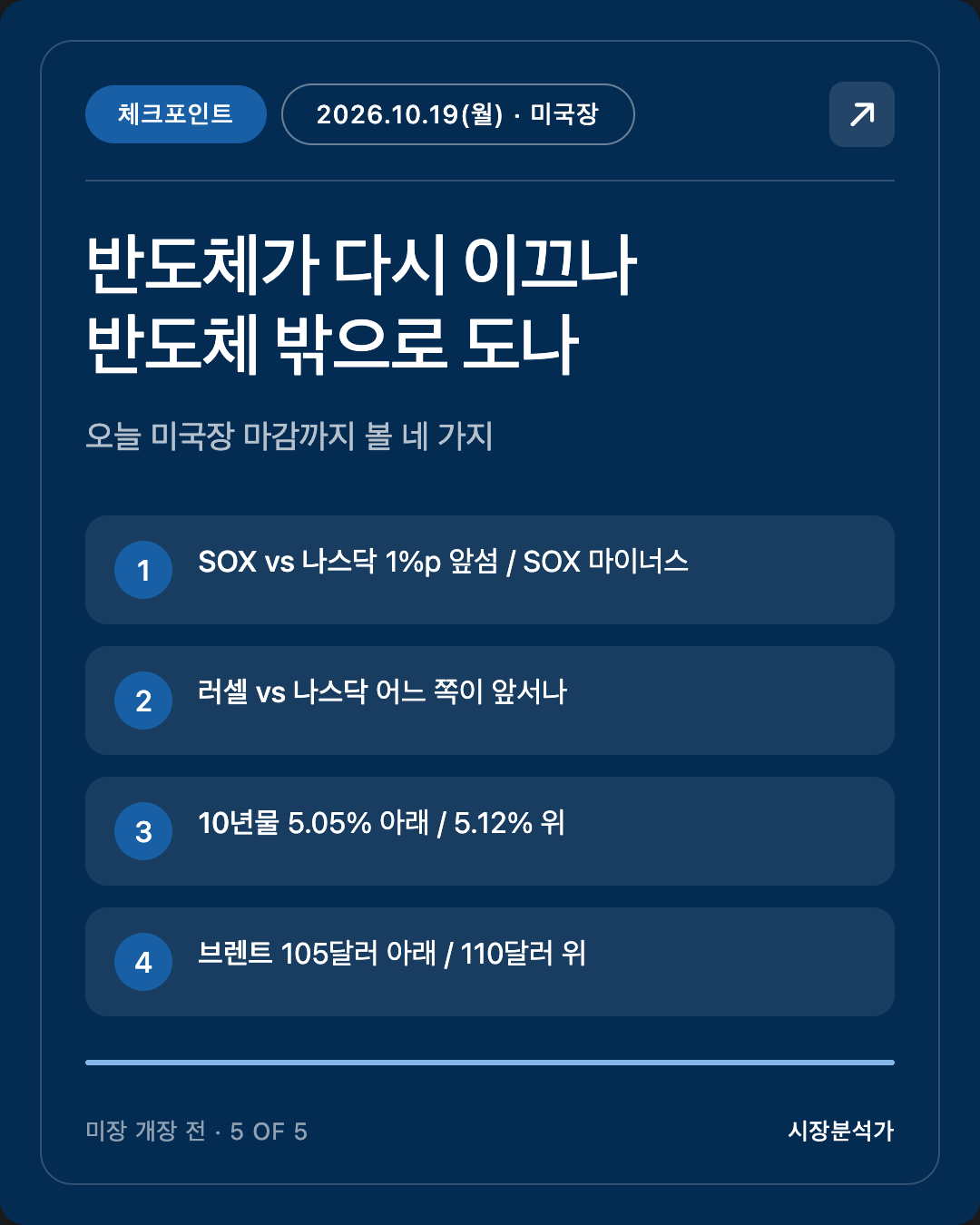 체크포인트 — 반도체가 다시 이끄나 반도체 밖으로 도나