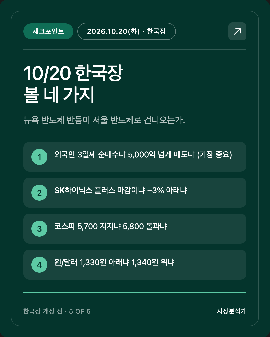 체크포인트 — 10/20 한국장 볼 네 가지