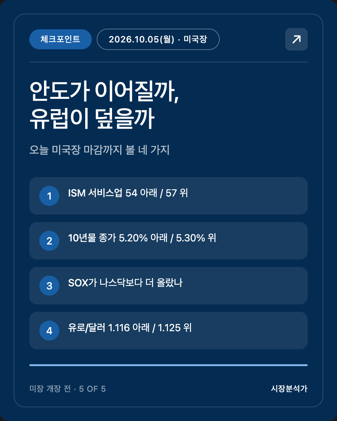 체크포인트 — 안도가 이어질까, 유럽이 덮을까