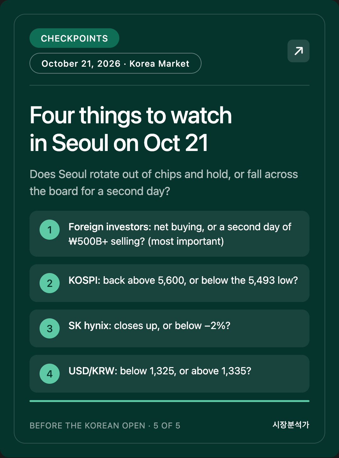Checkpoints — Four things to watch in Seoul on Oct 21