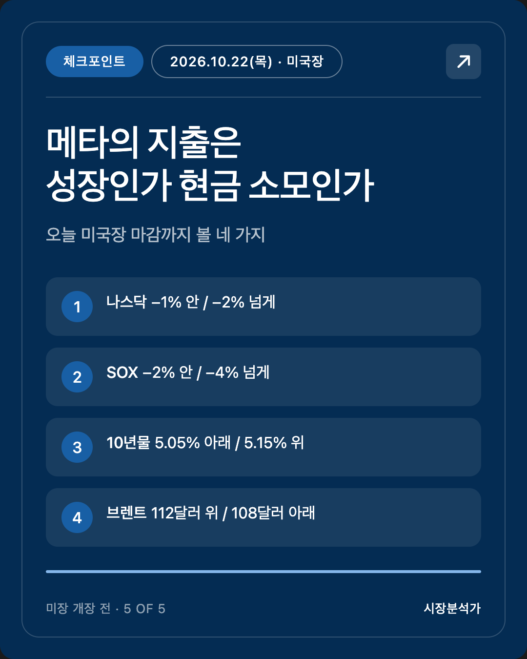 체크포인트 — 메타의 지출은 성장인가 현금 소모인가