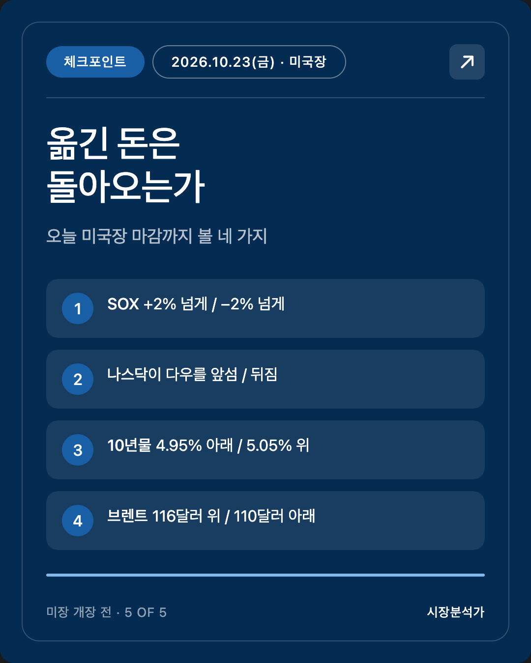 체크포인트 — 옮긴 돈은 돌아오는가