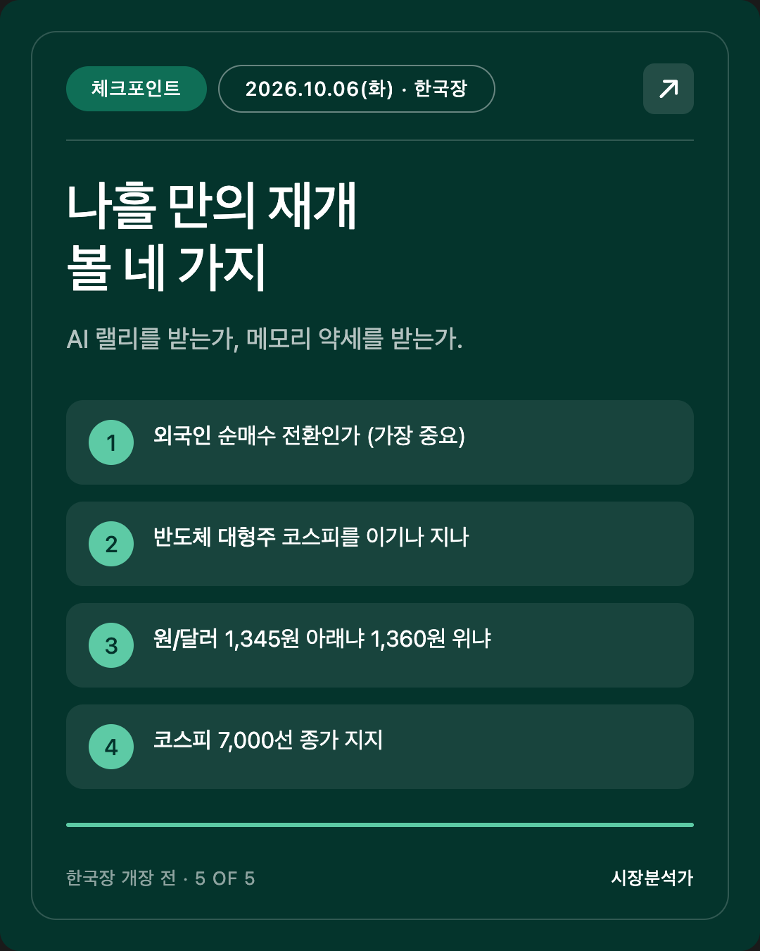 체크포인트 — 나흘 만의 재개 볼 네 가지