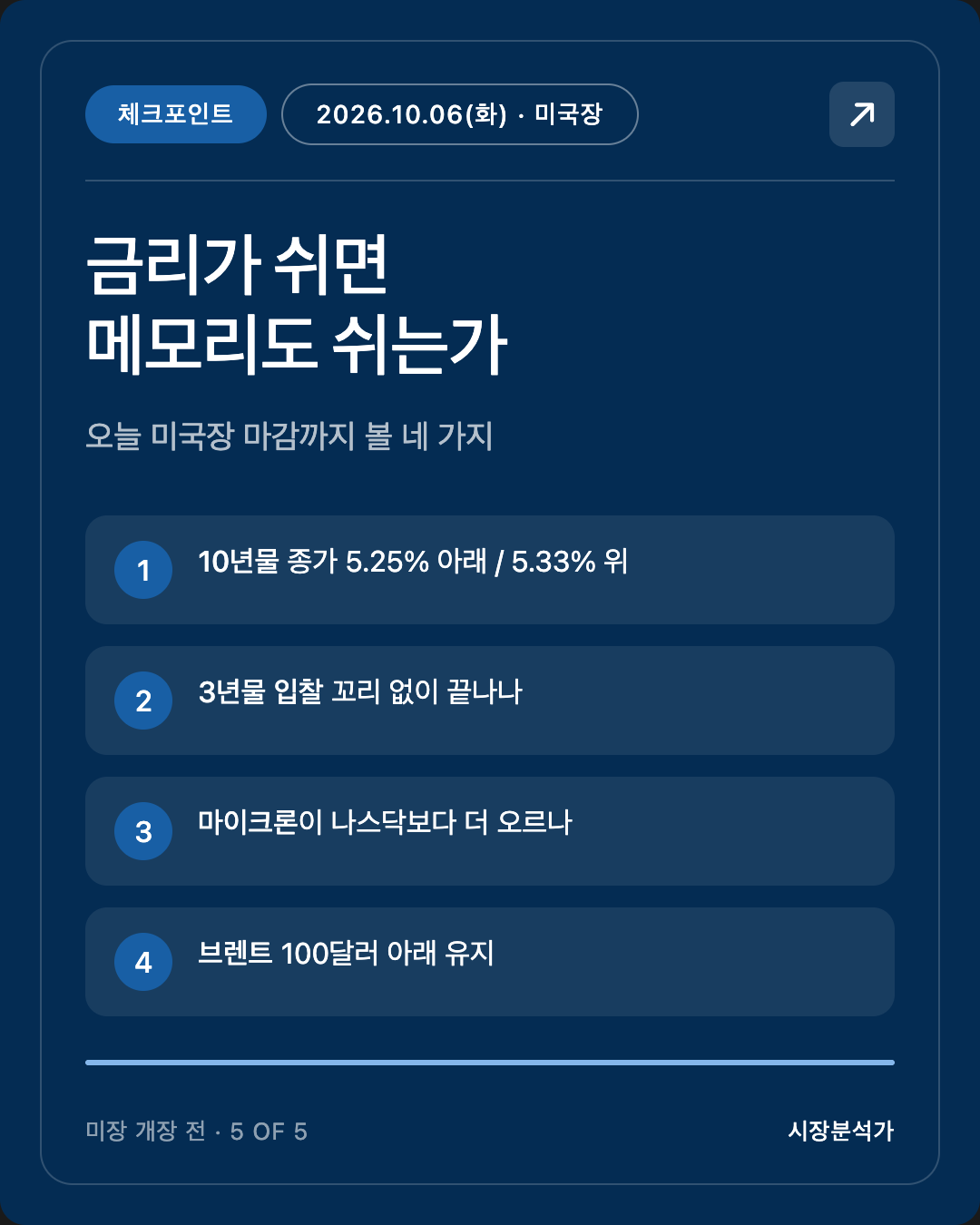 체크포인트 — 금리가 쉬면 메모리도 쉬는가