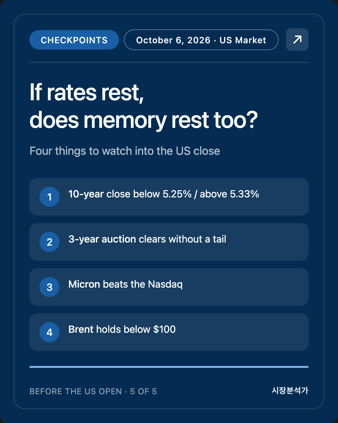 Checkpoints — If rates rest, does memory rest too?
